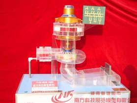 ����ʽˮ݆�l(f��)늙C�M�ӑB(t��i)����ģ��